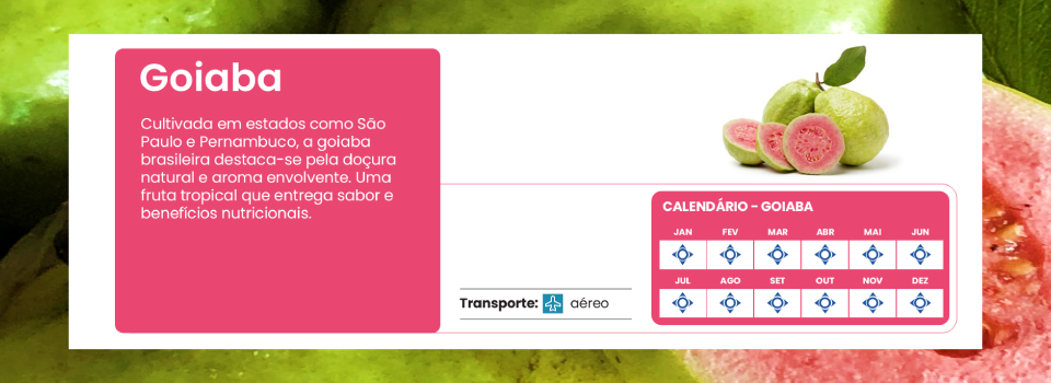Goiaba